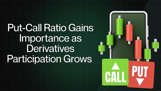 Put-Call Ratio Gains Importance as Derivatives Participation Grows